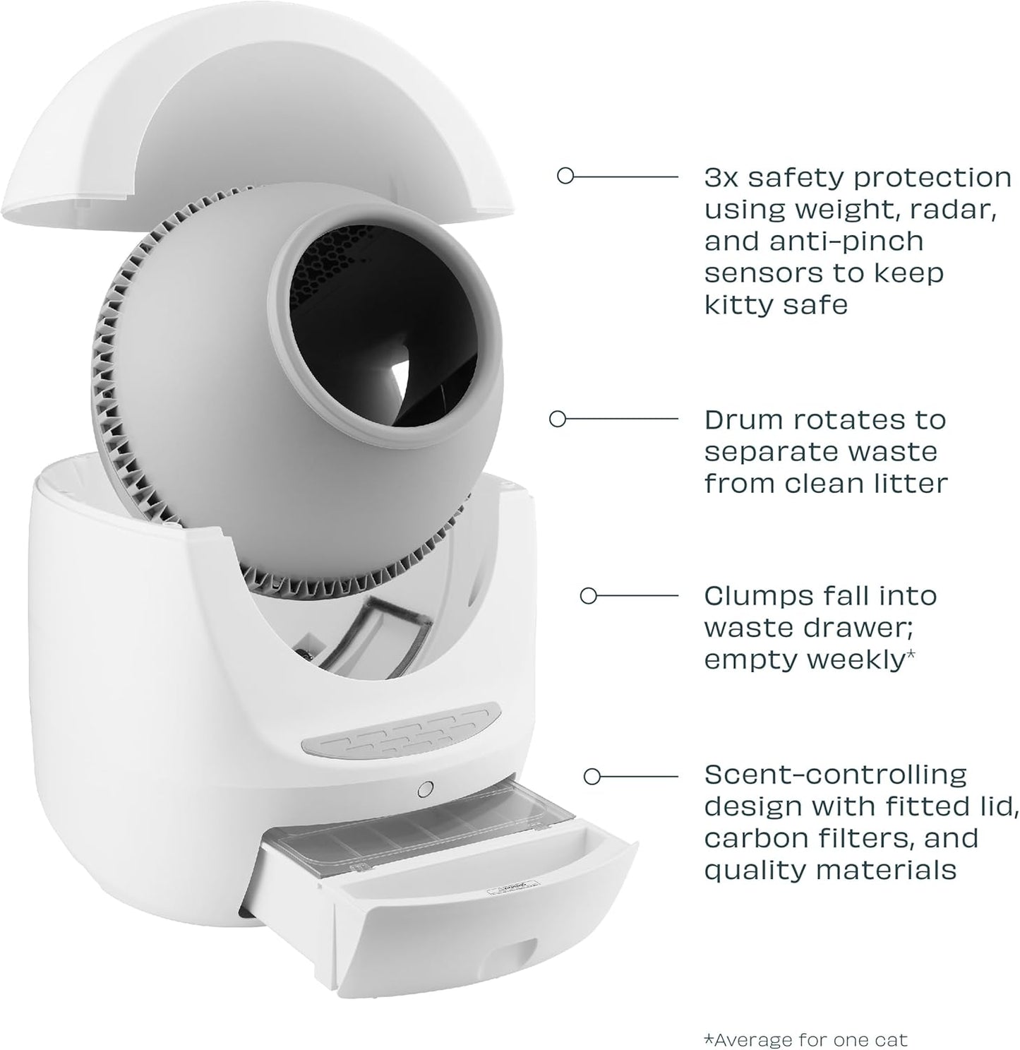Casa Leo Leo’s Loo Too Self-Cleaning Cat Litter Box, Wi-Fi App Control, <30 dB Whisper-Soft, Anti-Pinch Sensors, UV Odor Defense, Health Monitoring, Large 24 × 22 × 27.6 in