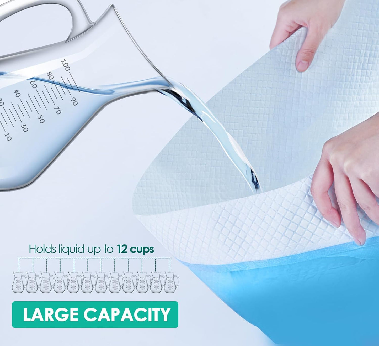 JollyMate Dog Pee Pads Extra Large 36"x36", X-Large Puppy Training Pads with Adhesive Tabs, 6 Layers Thick, Super Absorbent, Leak-Proof, Quick-Dry, Potty Pads for Dogs and Puppies (50, 36*36IN)