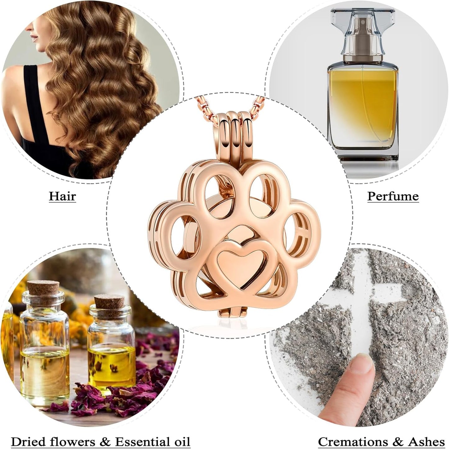 Oinsi Pet Cremation Jewelry For Ashes For Dog/Cat Paw Stainless Steel Memorial Locket Urn Necklace Inside Mini Case Keepsake Cremation Jewelry Women Men