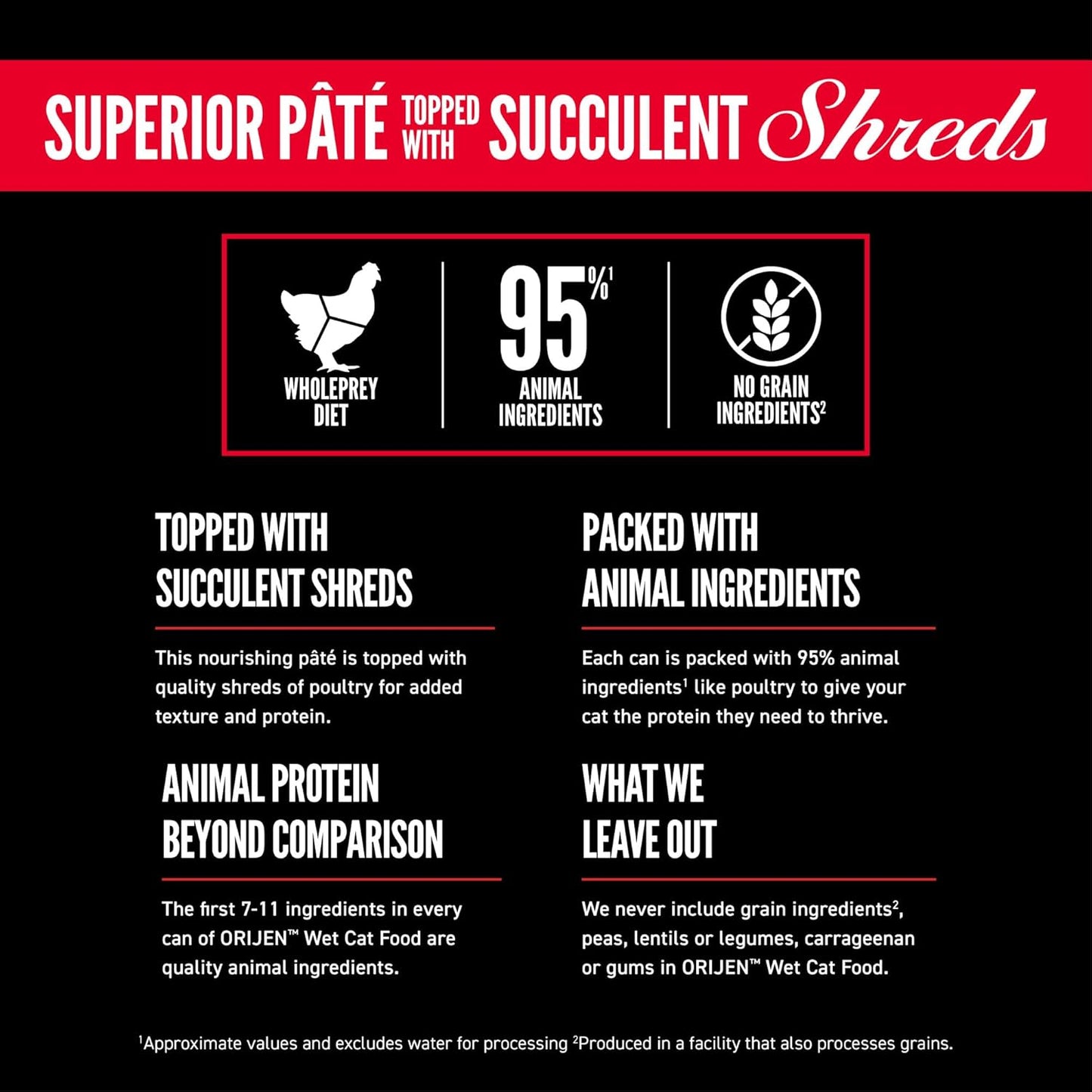 ORIJEN Premium Pate Wet Cat Food Variety Pack: Original + Duck & Chicken Recipes 3oz Cans (12 Count, 6 of Each)