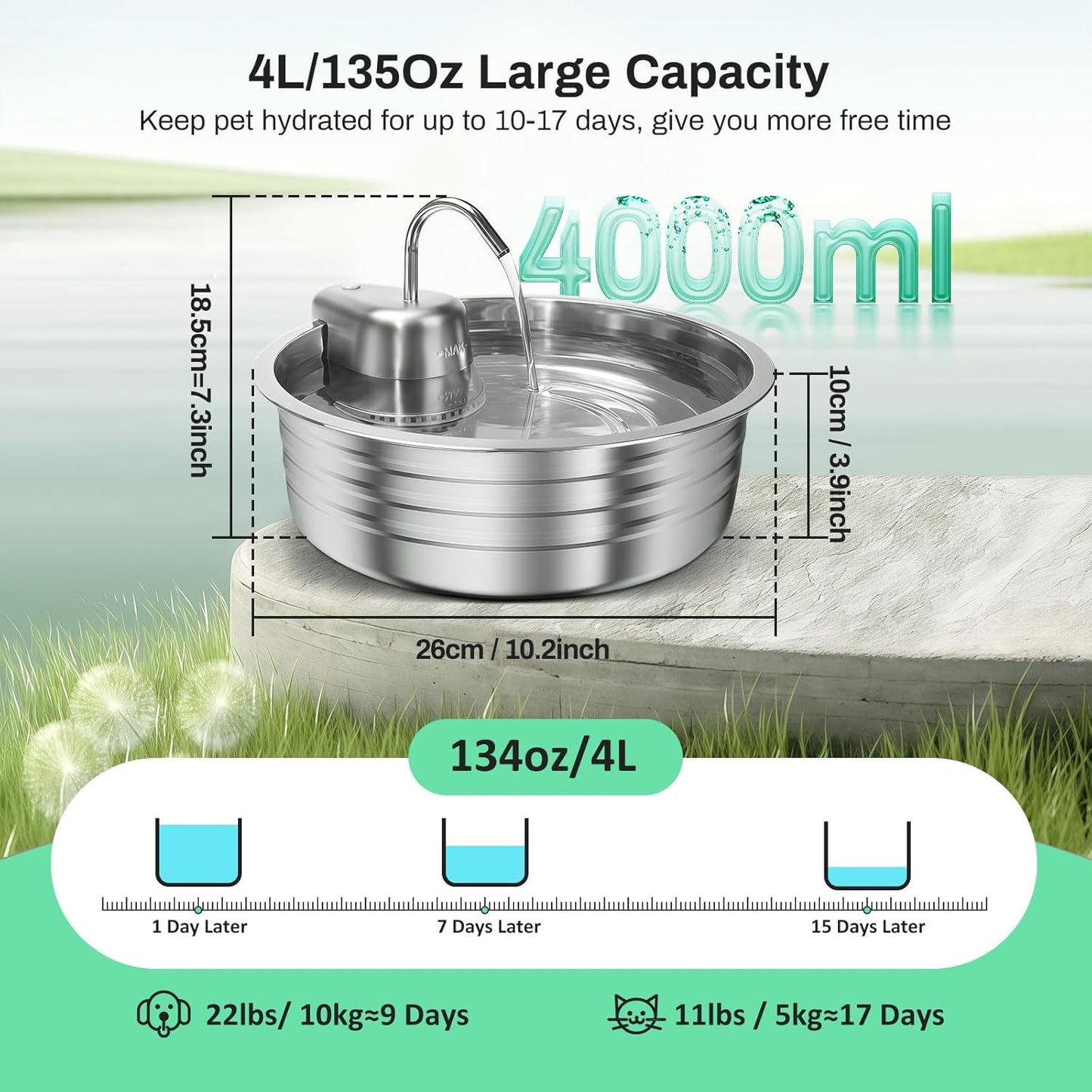 Cat Water Fountain, 4L/135OZ Stainless Steel Pet Fountain with 3 Filters & 3 Sponges Dog Water Dispenser, Dog Water Bowl Cat Drinking Fountains Watering Supplies with Ultra-Quiet Pump for Pets Indoor