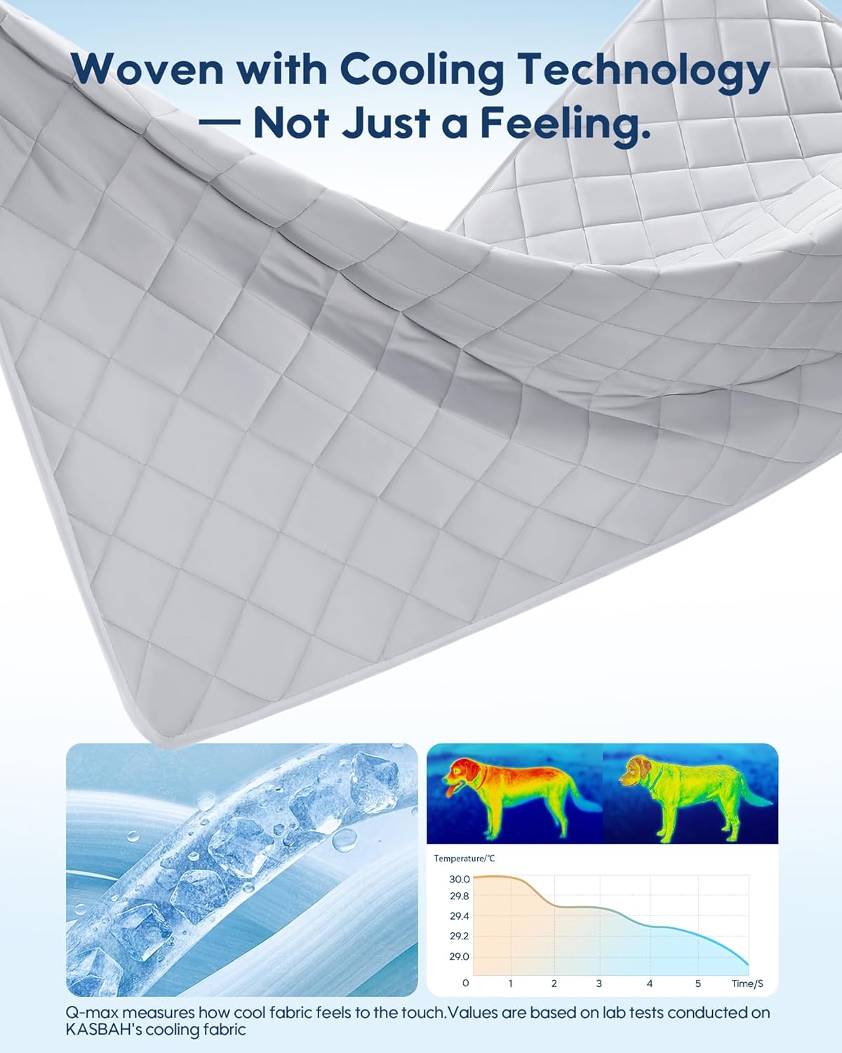 KASBAH Cooling Blanket for Dogs Waterproof Dog Blanket for Couch Bed Car Seat Washable Pet Blankets Reversible Design (Cool,Warm) Q-MAX>0.5 Dog Cooling Mat in 3 Sizes for Small, Medium & Large Dogs