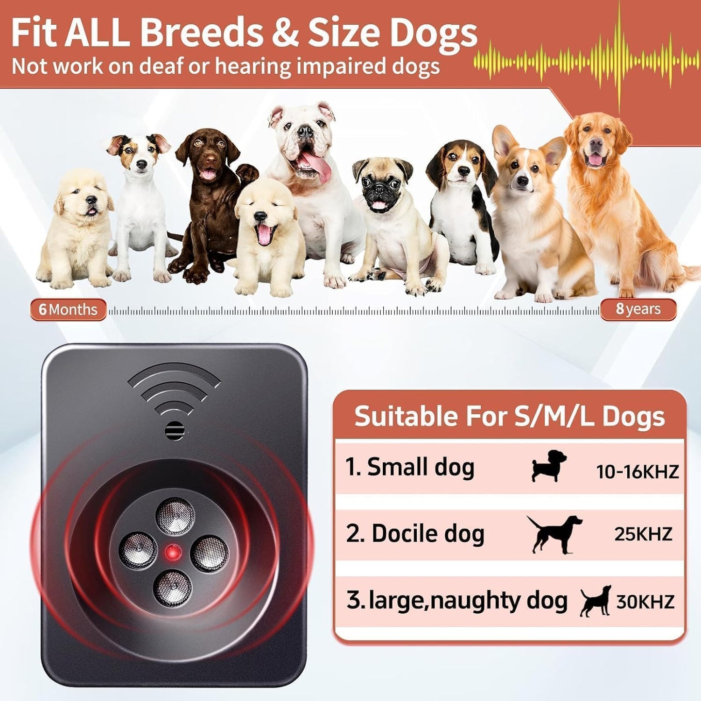 Anti Barking Device, Ultrasonic Dog Bark Deterrent Devices, 3 Modes Rechargeable Dog Barking Control Devices, Bark Silencer, Up to 50 FT Indoor Outdoor Use, Pet and Human Friendly