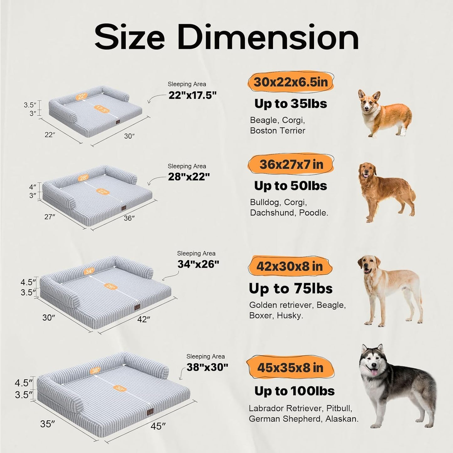 Large Dog Bed Waterproof Orthopedic Foam Dog Beds for Large Dogs Sofa Comfy Pet Bed with Washable Removable Cover & Non-Slip Bottom