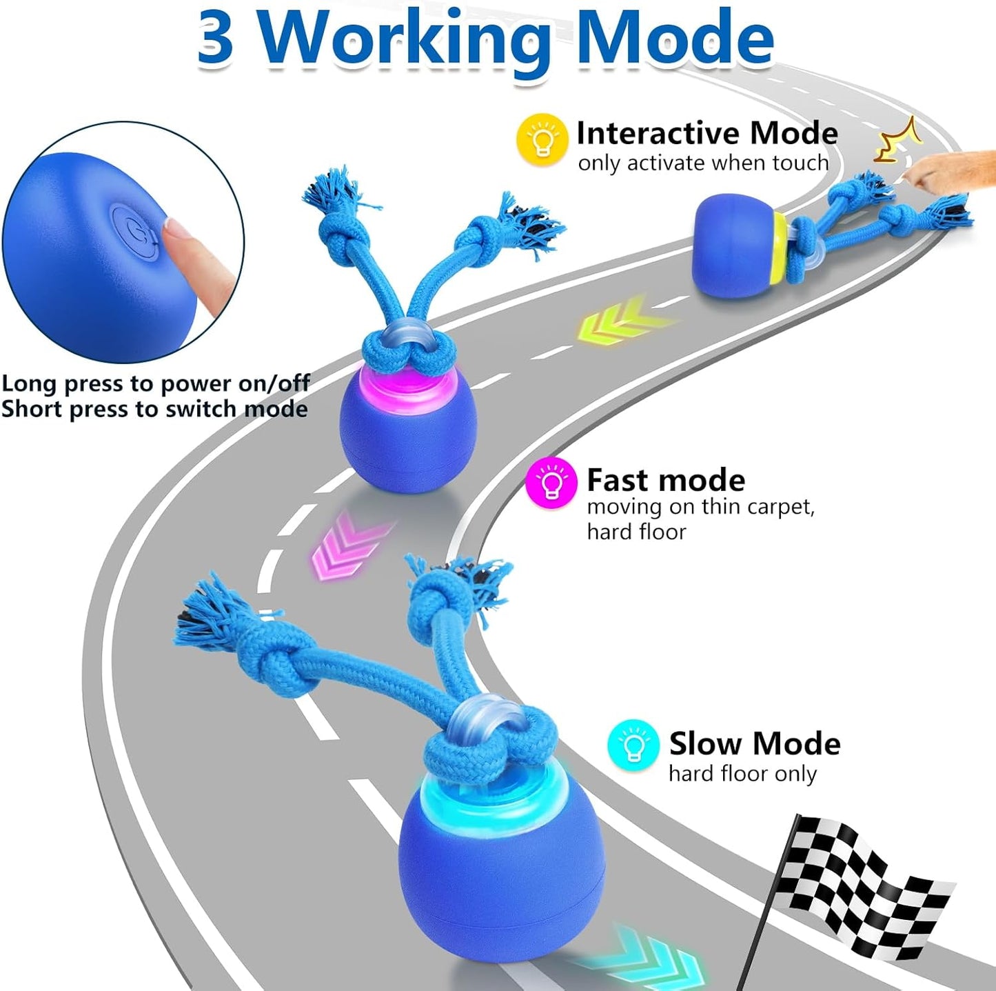 Interactive Dog Toys with Motion Activated, Squeaky Dog Toy Active Rolling Ball for Puppy and Medium Dogs, USB Rechargeable, Wicked Ball