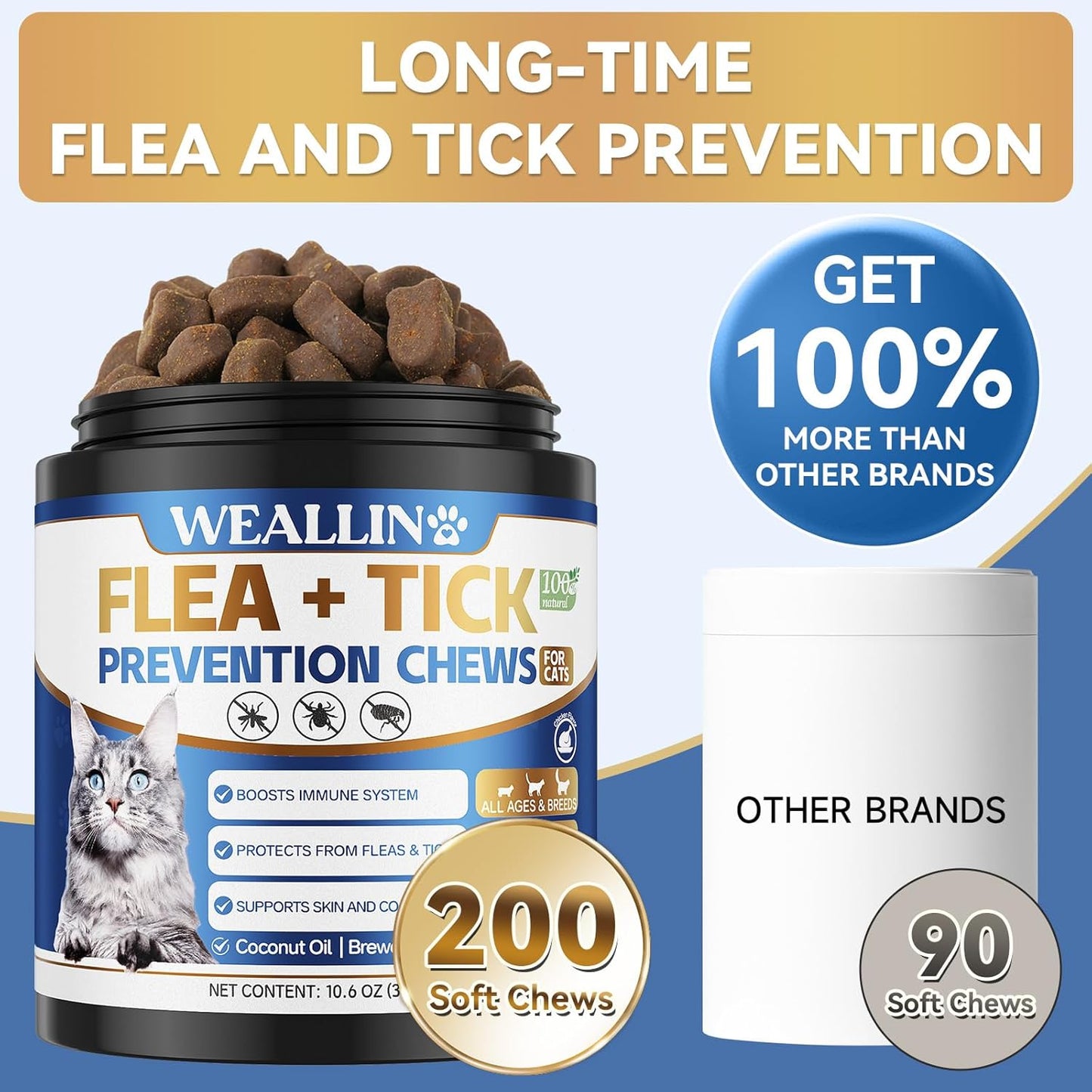Flea and Tick Prevention for Cats, 200 Soft Chews for Fleas Treatment for Cats, Natural Cat Oral Flea Chewables Support Supplement, Flea and Tick Chews for All Breeds & Sizes