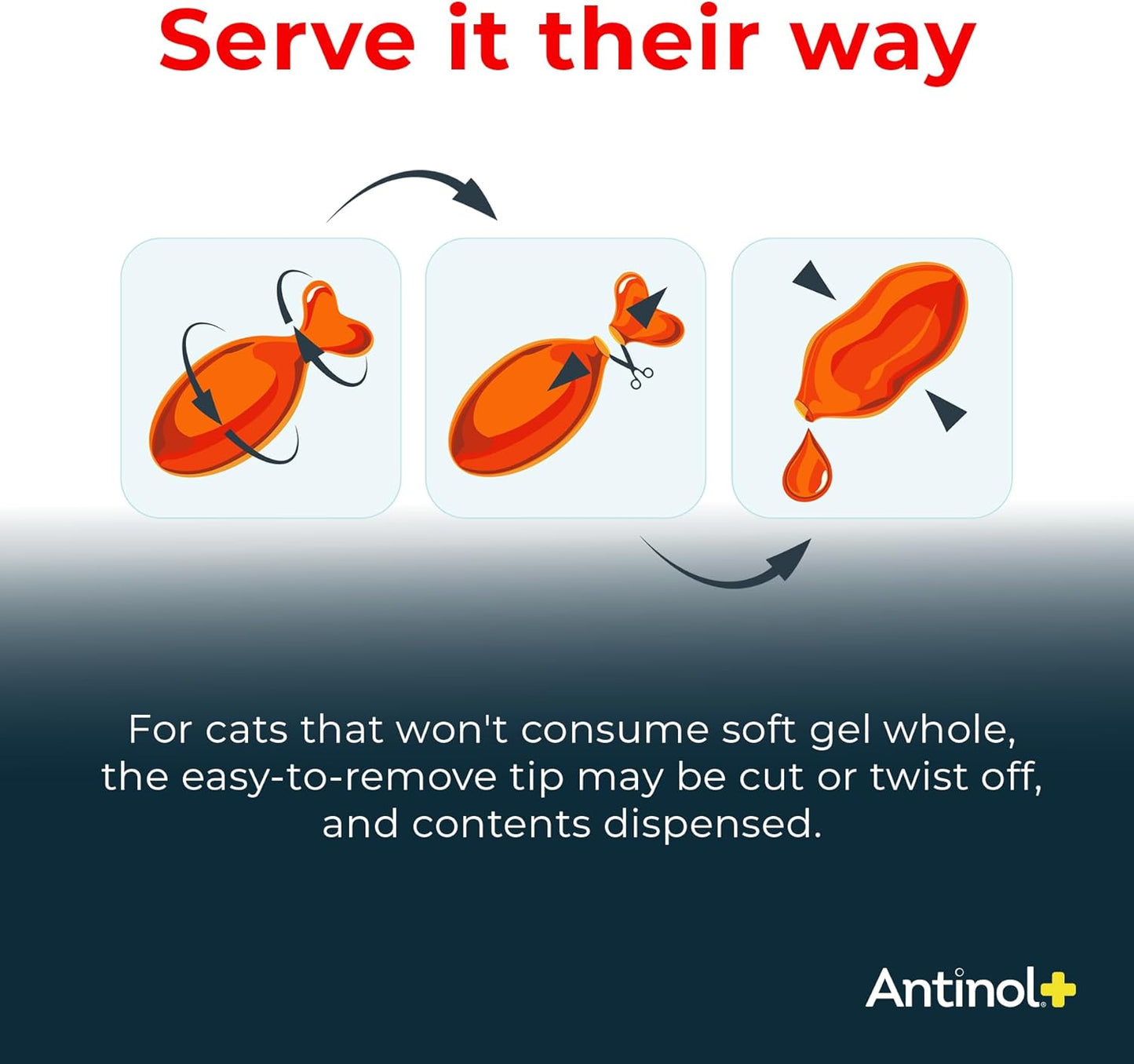 Antinol Plus, Mobility, Hip, and Joint Supplement for Cats, Green-Lipped Mussels and Krill Oil - Cat Joint Supplement, 60 Soft Gels