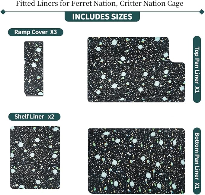 YKD Ferret Cage Liners for Ferret Nation & Critter Nation Cages, Waterproof Chinchilla Cage Accessories, Washable Bedding, for Ferrets, Chinchillas, Rats, Fancy Rat, Small Furry Pet (Double Unit Set)