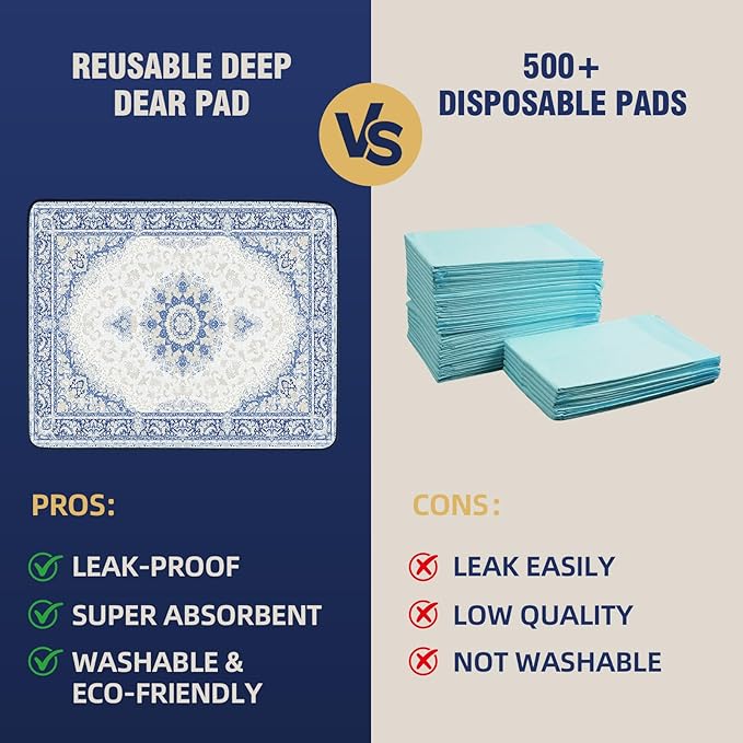 Washable Dog Pads 65"x48" (1 Pc), Reusable Dog Pee Pads Extra Large, Super Absorbent Puppy Pads XXL, Waterproof & Leak-Proof Pee Pads for Dogs, Non-Slip Training Pads for Pet Housebreaking