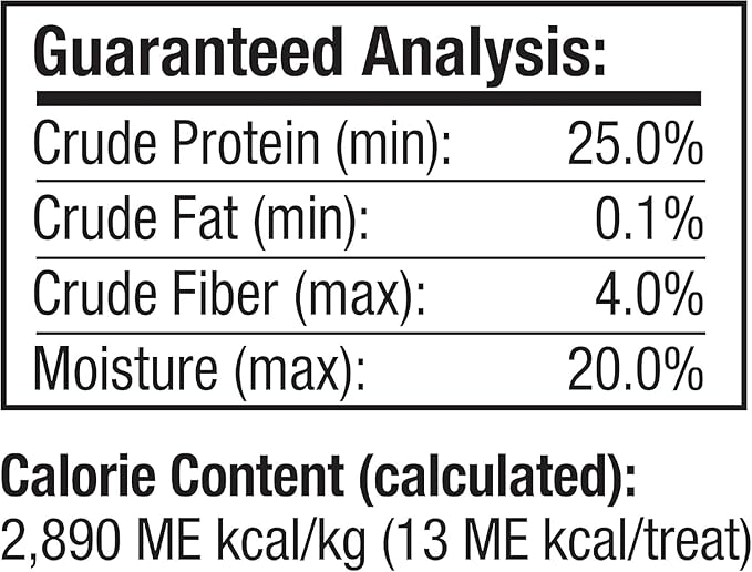 Good ‘N’ Tasty Kabob Bites, Treats for Dogs, Treat your Pet to a Snack made with Real Chicken, 4 ounces