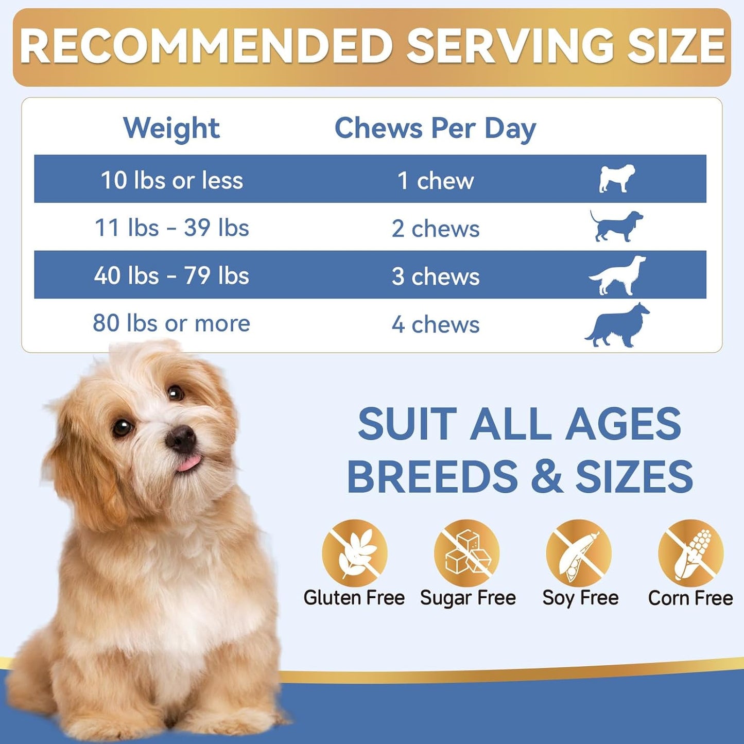 Flea and Tick Prevention for Dogs, 200 Soft Chews for Dog Fleas Ticks Treatment, Natural Dogs Oral Flea Chewables Support Supplement, Flea and Tick Chews for All Breeds & Sizes