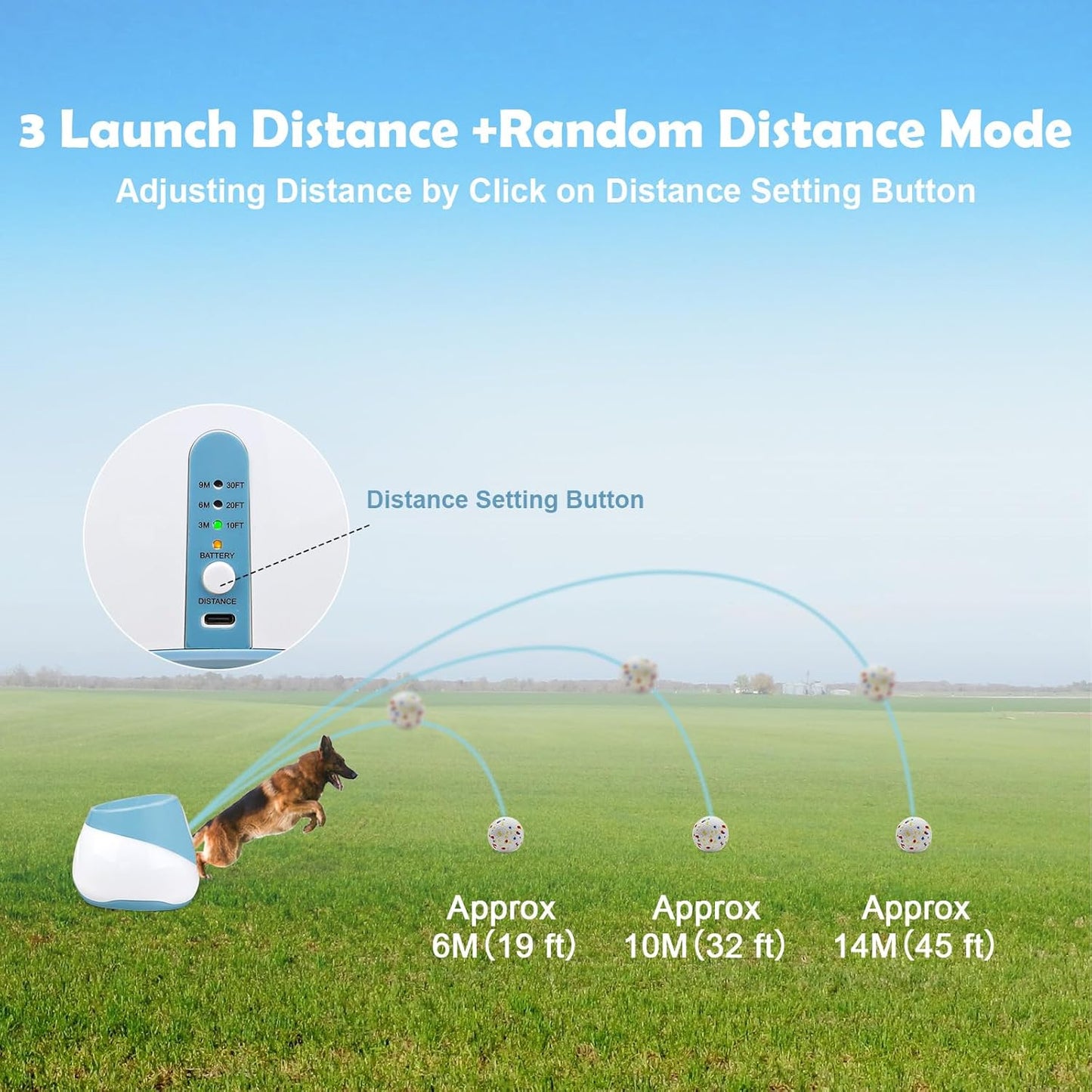 Automatic Dog Ball Launcher for Samll to Medium Dogs, Upgraded Interactive Toy Balls Thrower, Distance Adjustable Mental Stimulating Dog Toys with 4 Etpu Balls 2.2 Inch (Blue)