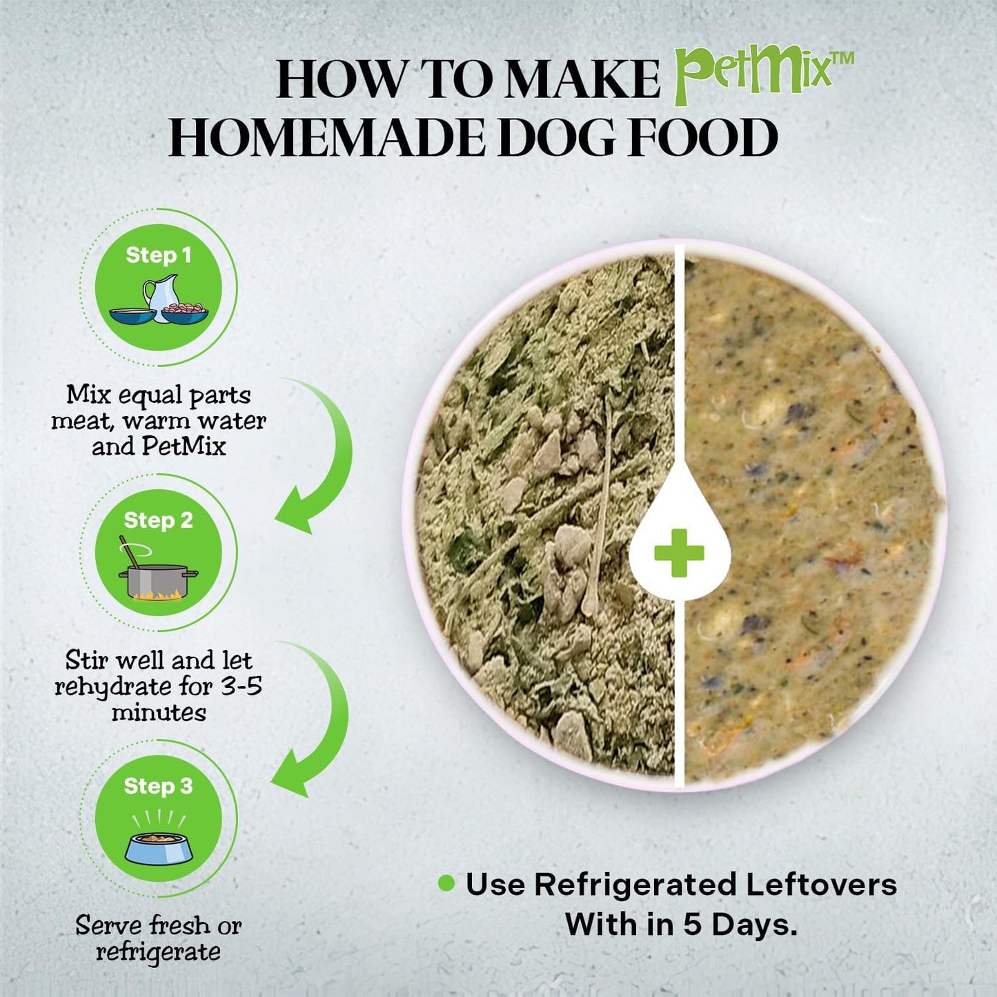 Healthy Dogma - PetMix Dehydrated Dog Food, Clean Ingredient Food - No Preservatives, Homemade Dog Food (Super Green, 10 lbs)