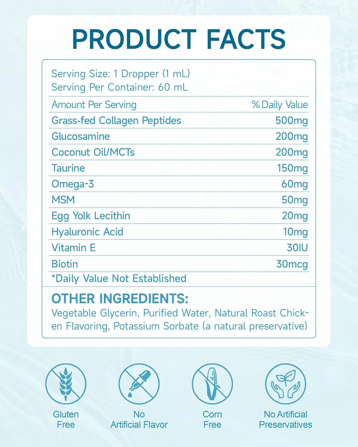 Collagen for Cats - Hip and Joint Supplement, Digestive & Immunity Support, Skin & Coat Health, Liquid Collagen for Cats with MSM, Glucosamine, Coconut Oil, Vitamin E, Roast Chicken Flavored, 60ml