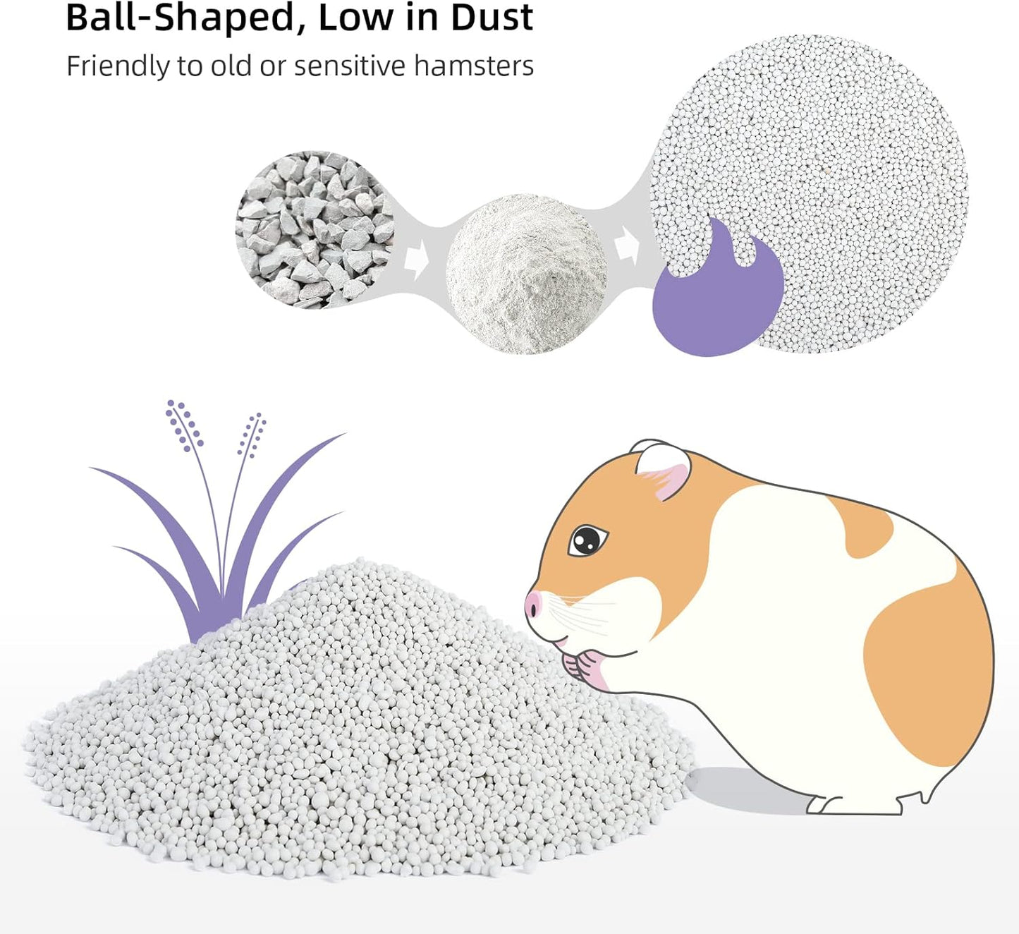 Niteangel Training Litter Potty Sand - Hamster Sand Bath for Syrian Dwarf Hamsters Gerbils Mice Lemming Degus or Other Small-Sized Pets (1.4 L x 2 - Purple Label)