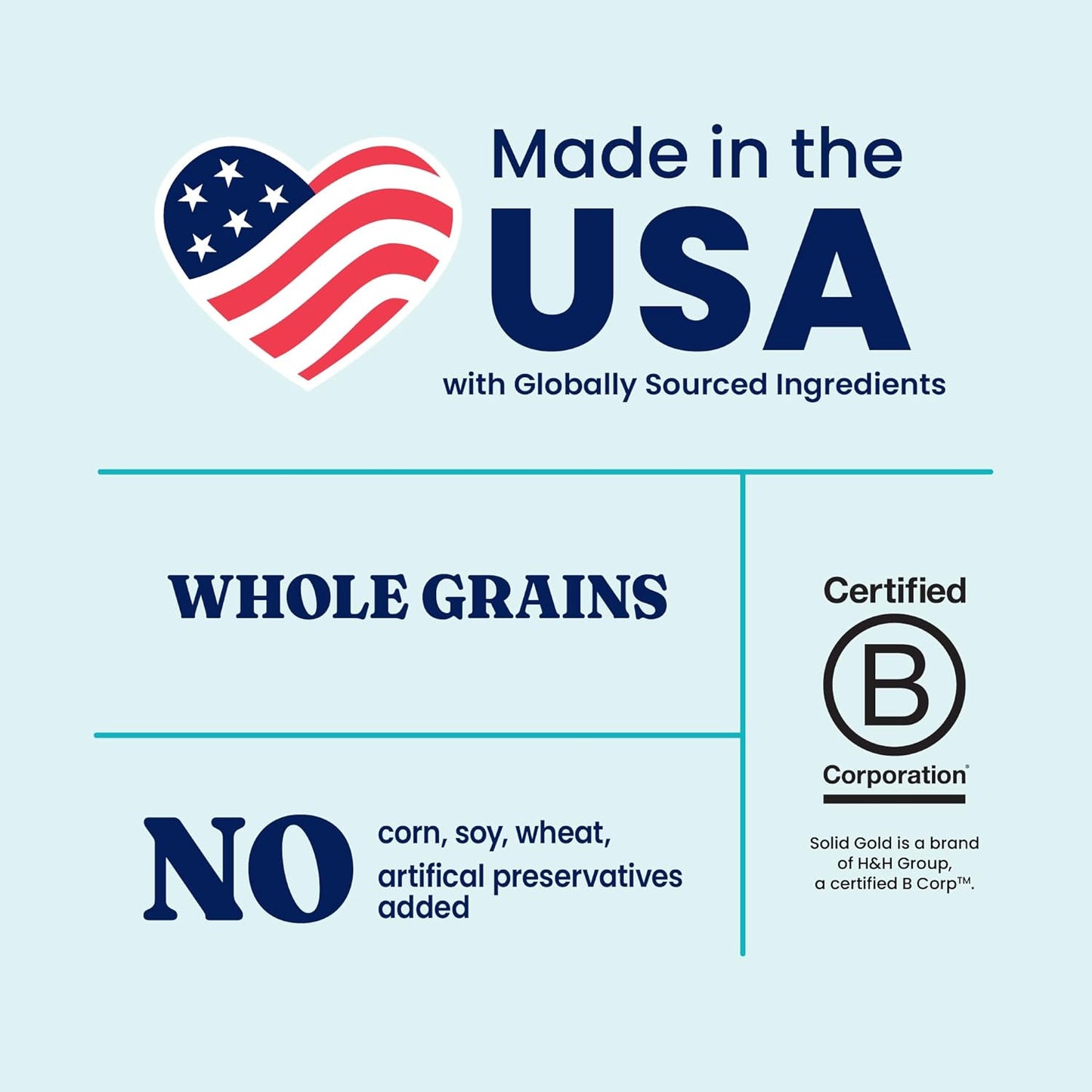 Solid Gold Lamb Dog Food Dry for Adult & Senior Dogs– High Protein Healthy Dog Kibble for Medium & Large Breeds – Whole Grain, Omega 3 & Probiotics for Gut Health & Digestion – Nutrientboost™ –22LB