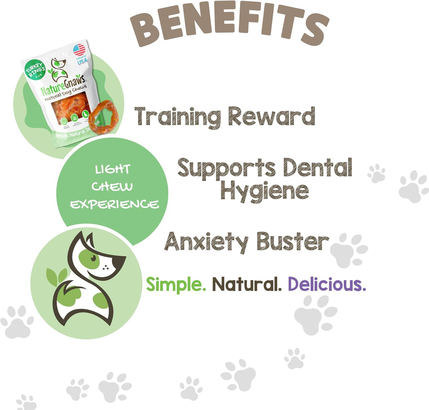 Nature Gnaws USA Turkey Tendon Rings for Dogs (8oz) - Delicious Grain Free Reward Snack for Small, Medium & Large Breeds - Premium Natural Dog Chew Treats