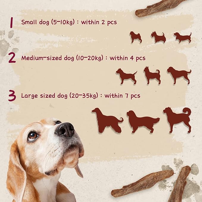 Dog Treats Jerky Duck Crisp Flakes, 1% Taurine Added, 6oz (170g), Duck Jerky Chip Flakes, High Protein Dog Training Rewards, Rawhide-Free, Gluten-Free