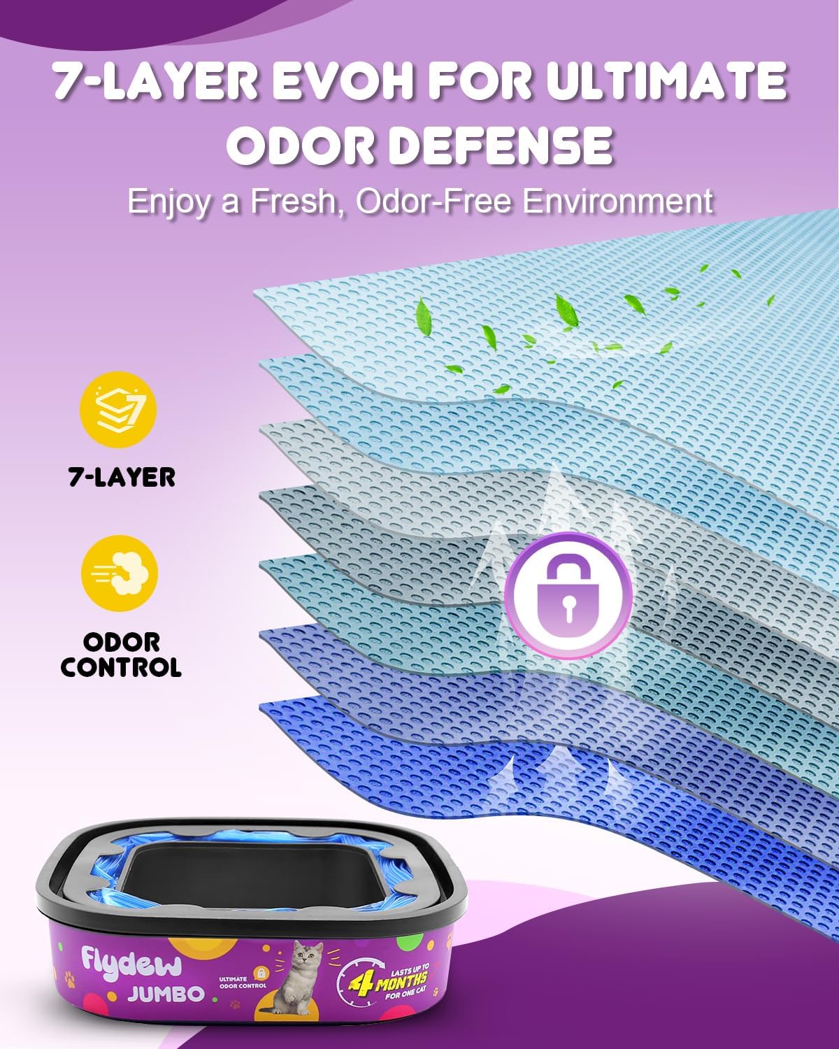 Cat Litter Refill Bags for Cat Genie Standard, Plus, XL+ Pail Refills, 2-Pack Jumbo Genie Refill Cartridge, Lasts Up to 8 Months, EVOH Odor Control,Pet Genie Refill