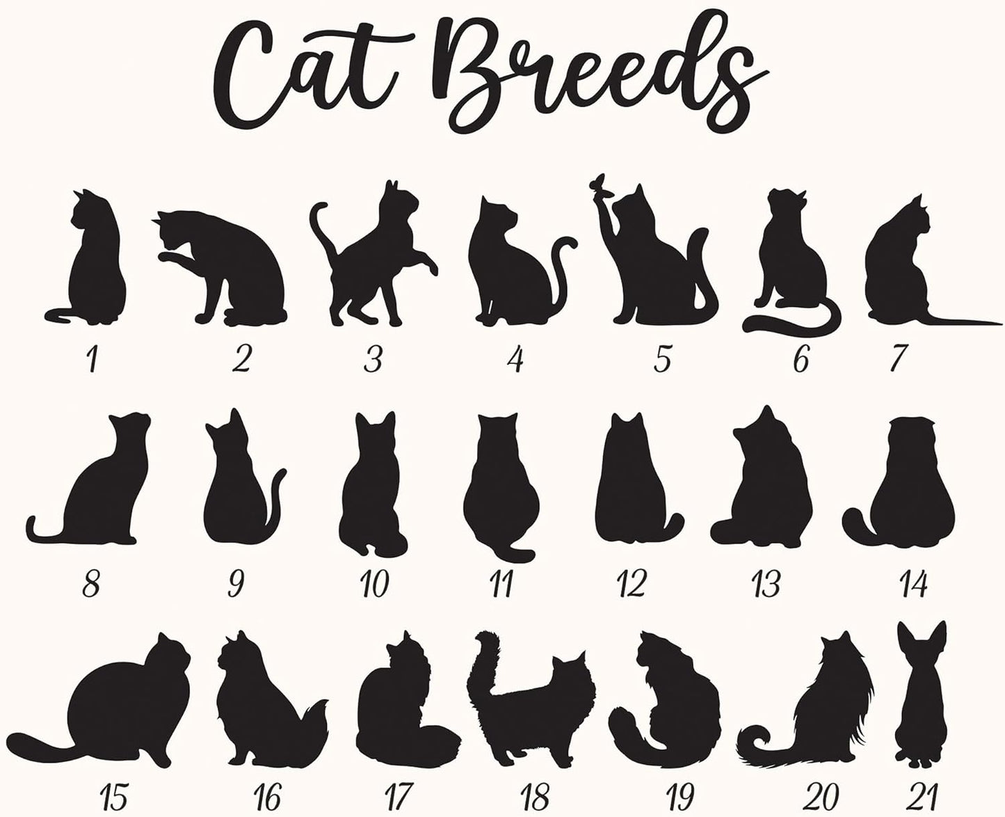 Personalized Pet Memorial Suncatcher – Custom Cat Silhouette with Name & Multiple Background Options, Sympathy Gift for Pet Loss, Pet Memorial Keepsake for Cat Lovers