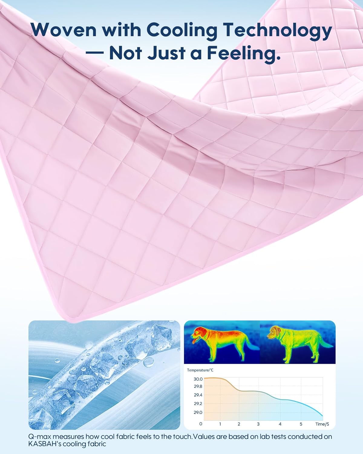 KASBAH Cooling Blanket for Dogs Waterproof Dog Blanket for Couch Bed Car Seat Washable Pet Blankets Reversible Design (Cool,Warm) Q-MAX>0.5 Dog Cooling Mat in 3 Sizes for Small, Medium & Large Dogs