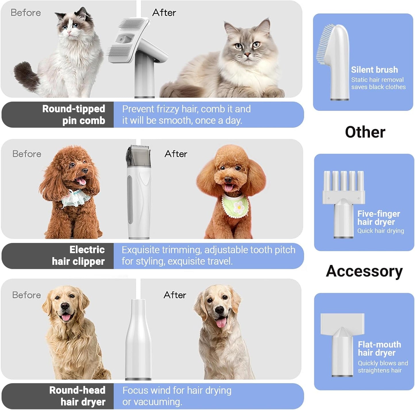 Dog Grooming Kit, Dog Grooming Vacuum, 13000Pa Upgrade Strong Pet Grooming Vacuum for Pets, Scalable Dust Cup, Low Noise, 10 Tools Shedding Grooming for Pet Hair (White)