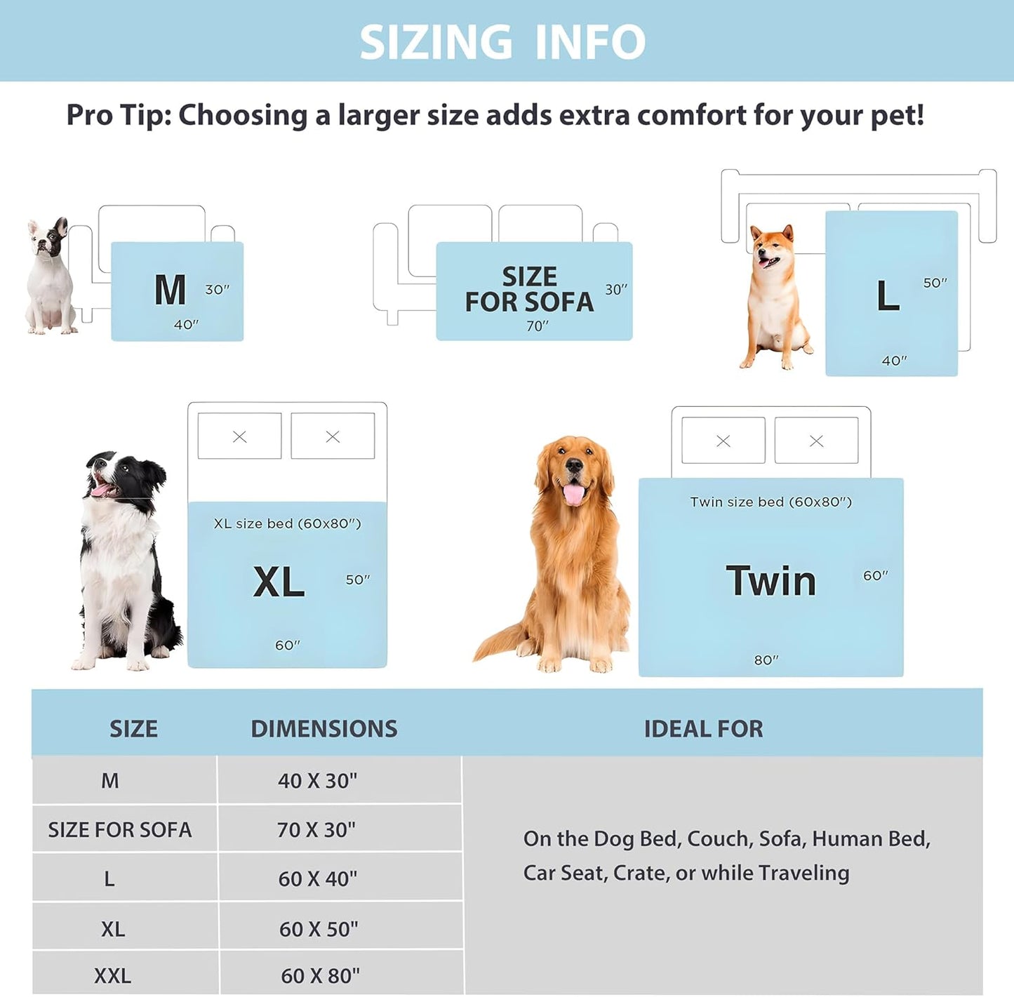 Cooling Blanket for Dogs - Q-MAX>0.4 Waterproof Pet Throw Blanket Bed Cover, Non-Slip Dog Blankets for Couch Protector, Washable Furniture Cover for Summer, Pearl Blue,60x80