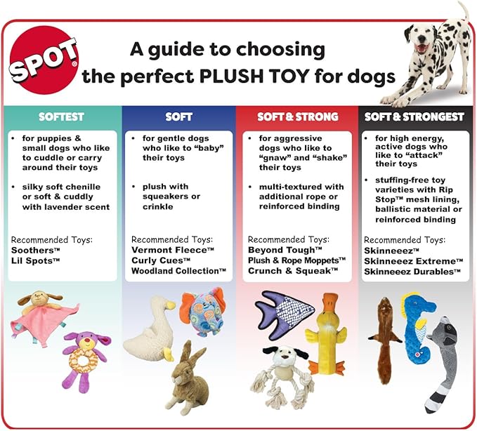 SPOT Skinneeez Flat Cat 11.5 Inch Stuffing-Free Plush Squeaky Dog Toy – Soft Interactive Toy for Mini and Small Dogs – Mess-Free Play for Light Chewers – Assorted Styles