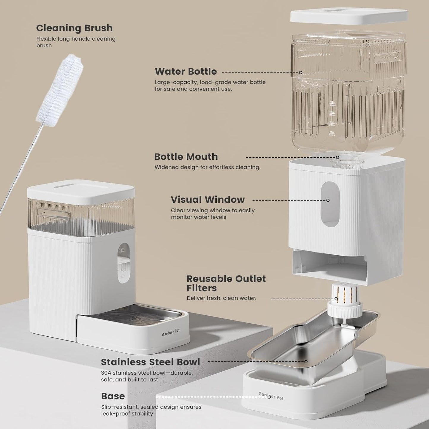 Gardner Pet Automatic Dog Water Dispenser Gravity Waterer with Stainless Steel Bowl Water Dispenser 8.5L Large Capacity Water Feeder with Filters for Dogs Cats Pets, BPA-Free Noise-Free (White, 8.5L)