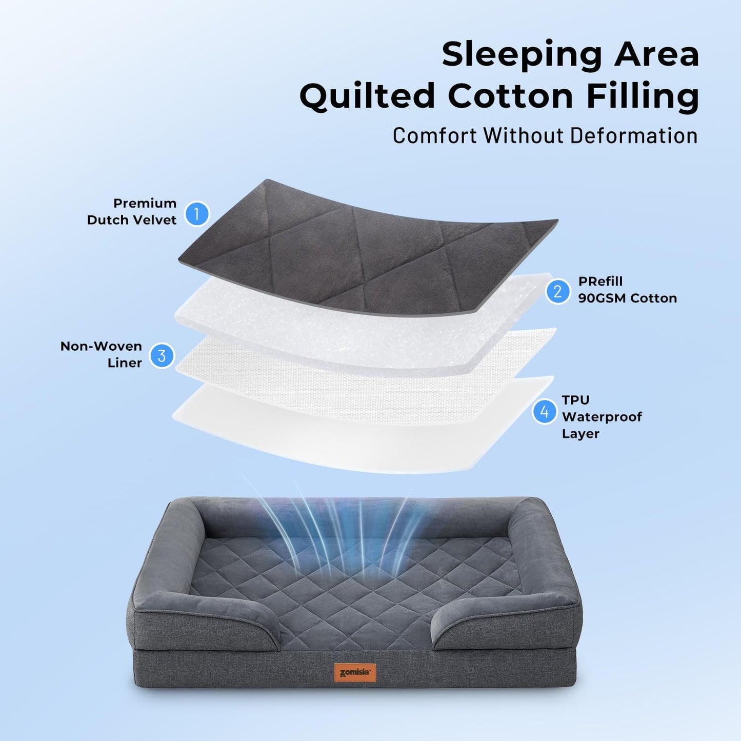 Orthopedic Dog Bed for Extra Large Dogs, XL Washable Dog Beds with Bolsters, Memory Foam Pet Sofa with Removable Waterproof Cover & Nonskid Bottom, Black