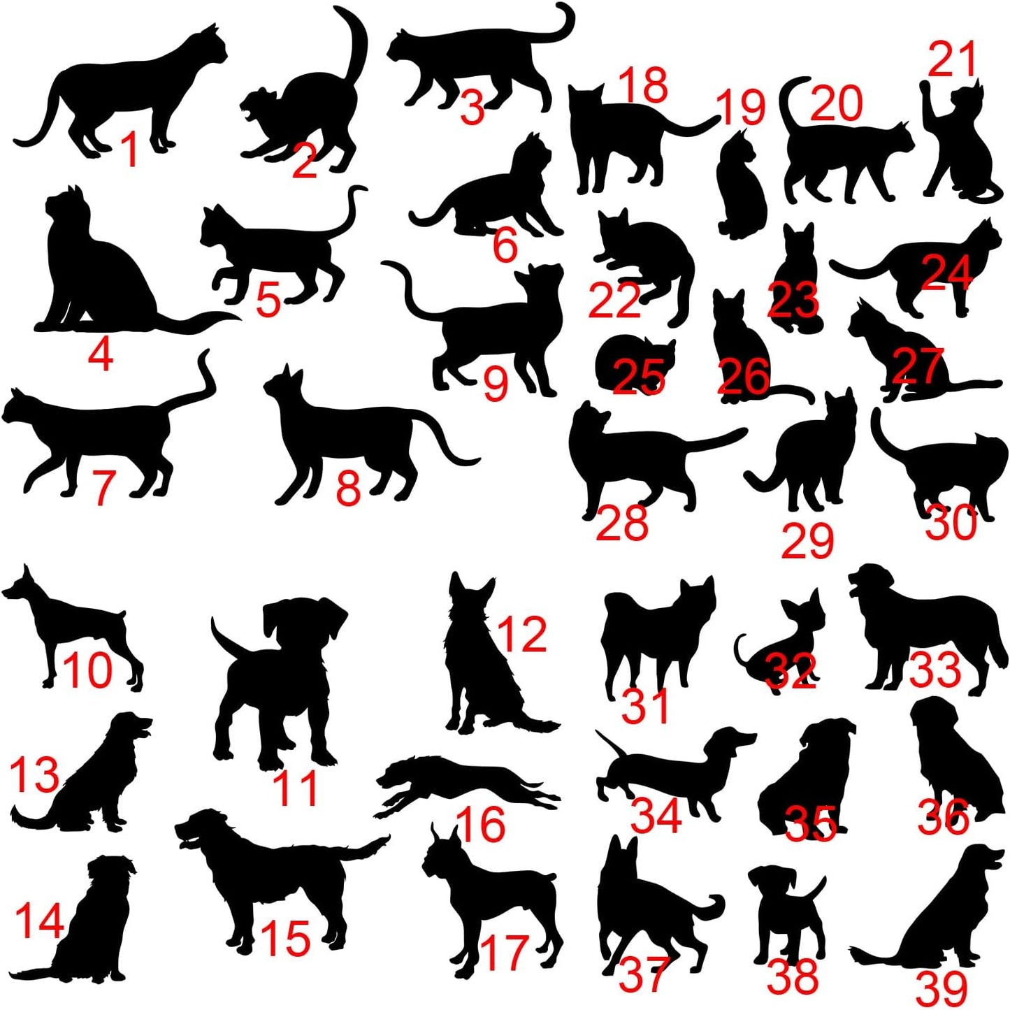 Pet Memorial Stone Cat Dog Pet Memorial Personalized Pet Grave Markers Customized Pet Grave Markers with Pet Name are a Sympathy Gift for The Loss of a Pet (Acrylic)