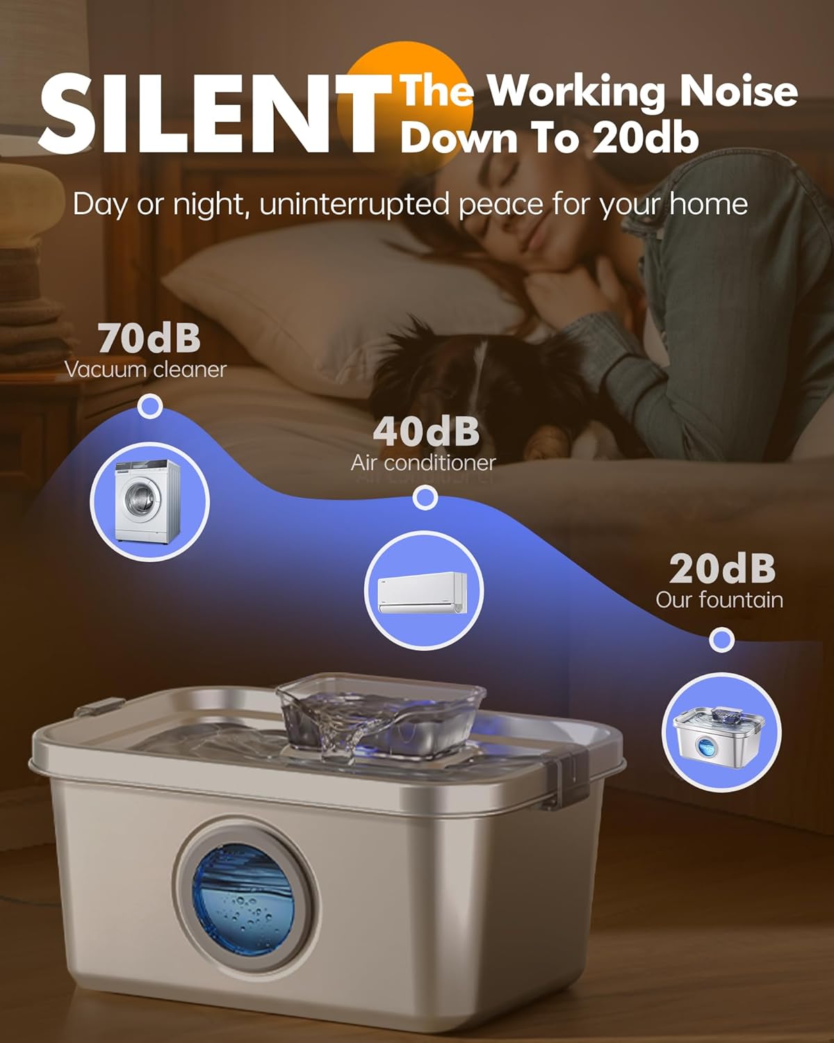 Cat & Dog Water Fountain, 2 Gallon 304 Food Grade Stainless Steel Pet Water Fountain, Ultra Quiet Dog Water Bowl Dispenser, Safety Lock, 3 Replacement Filters, Smart Water Pump Protection