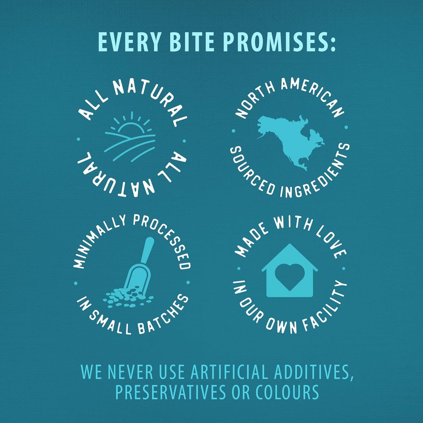 Caledon Farms Freeze Dried Beef Liver Bites Dog Treats, 150 Grams/5.3OZ