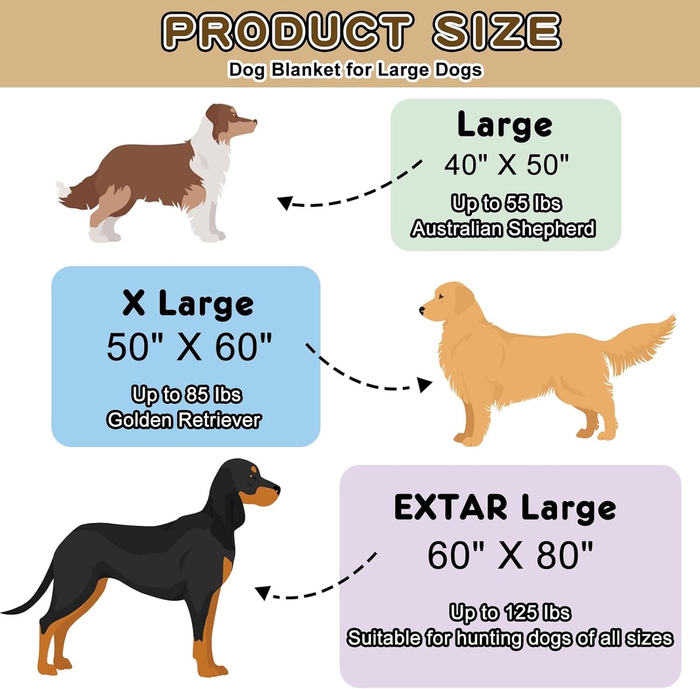 Flannel Pet Blankets for Large Dogs & Cats, Washable, Soft Mat Throw Cover for Kennel, Crate, Bed - Cute Paw Pattern - Navy Blue 50" x 60"