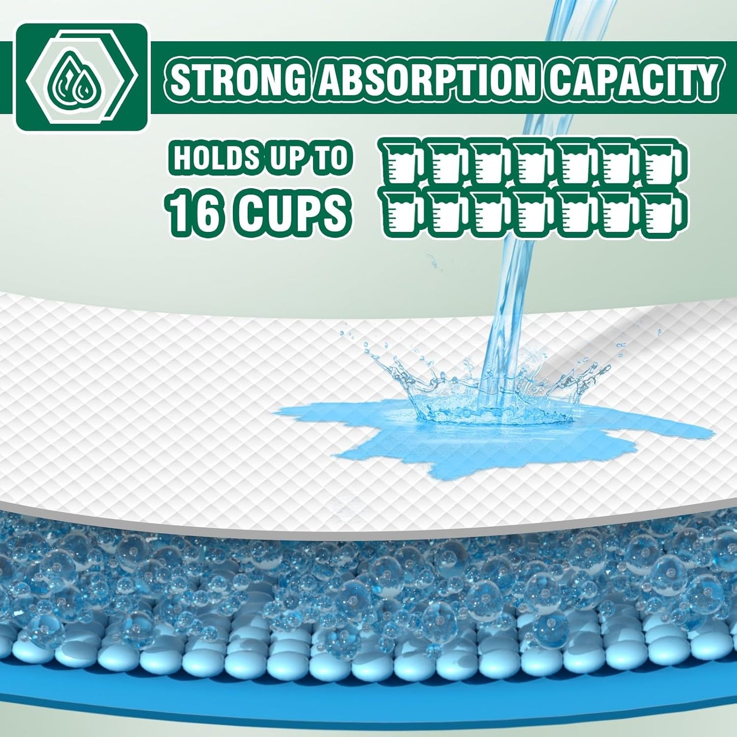 IMMCUTE Dog Pee Pads Extra Large, 36" x 44", 30 Ct, Jumbo-Size Pee Pads for Dogs, Thicken Puppy Pads XL Pet Training Pads, Super Absorbent & Leak-Proof Potty Pads for Dogs