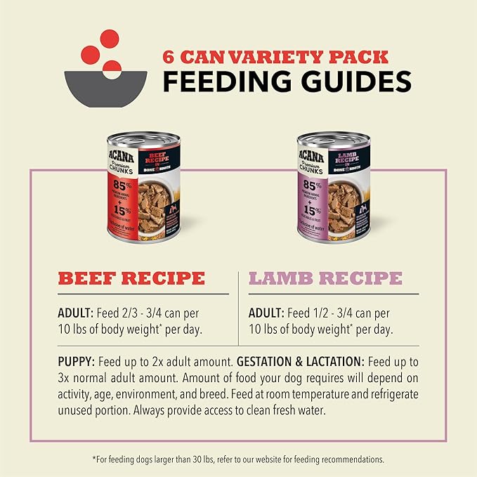 ACANA Premium Chunks in Bone Broth Grain-Free Wet Dog Food Variety Pack: Beef + Lamb Recipes 12.8oz Cans (6 Count, 3 of Each)
