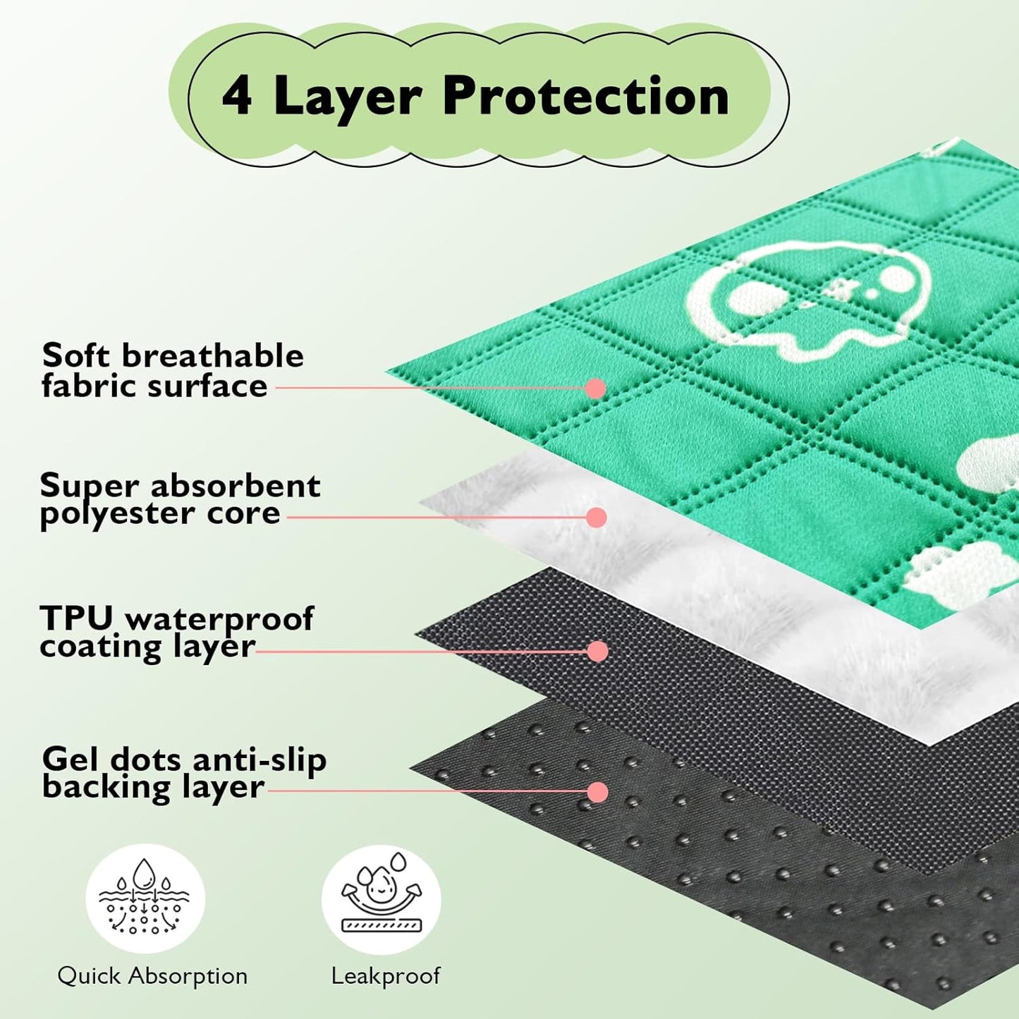 4 Pack Guinea Pig Bedding - Washable Guinea Pig Cage Liners, Waterproof Reusable & Anti Slip Pee Pads Super Absorbent Mats for Small Animals Pet Rabbit Bunny Hamster Rat (Green, 24 x 18 Inch)