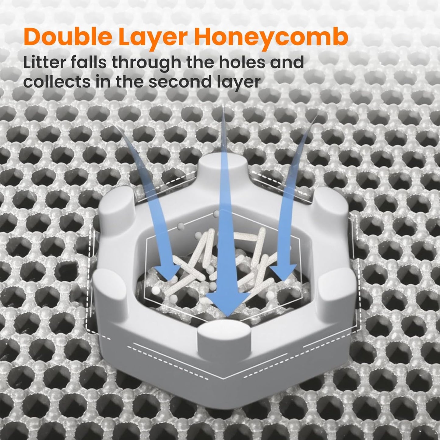 Cat Litter Mat, 24x18 Inches Large Double Layer Honeycomb Cat Litter Trapping Mat, Non Slip Waterproof Urine Proof Cat Litter Box Mat for Floor, Kitty Litter Rug, Cat Supplies, Gray