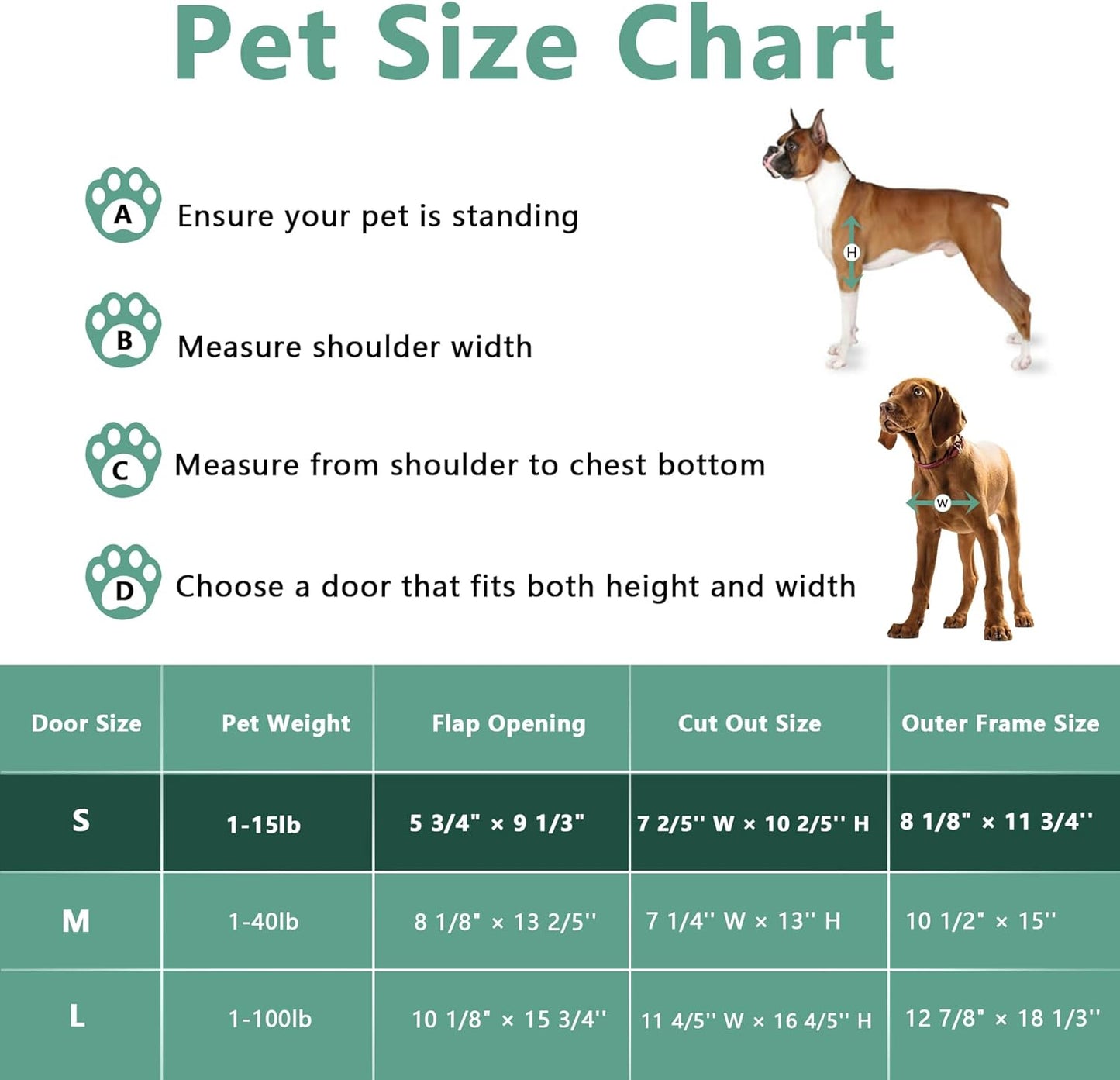 Pet Door, Interior and Exterior Large Dog Doors, PC Frame and Telescoping Tunnel Doggy and Cat Doors, Doggie Door with Double Magnetic Flaps and Sliding Lock Panels (Pets Up to 40 Lb) M