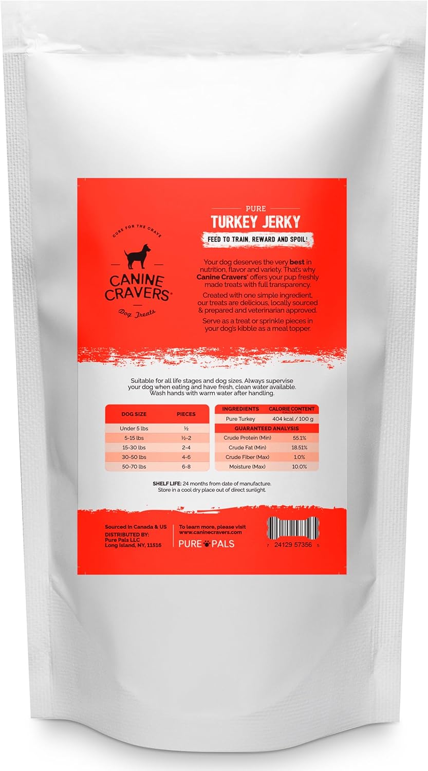 Canine Cravers Single Ingredient Dog Treats – Pure Turkey Jerky - Human Grade Air Dried Hypoallergenic Pet Food – Grain, Gluten, and Soy Free – 100% All Natural – 5.3 oz (Pack of 2)