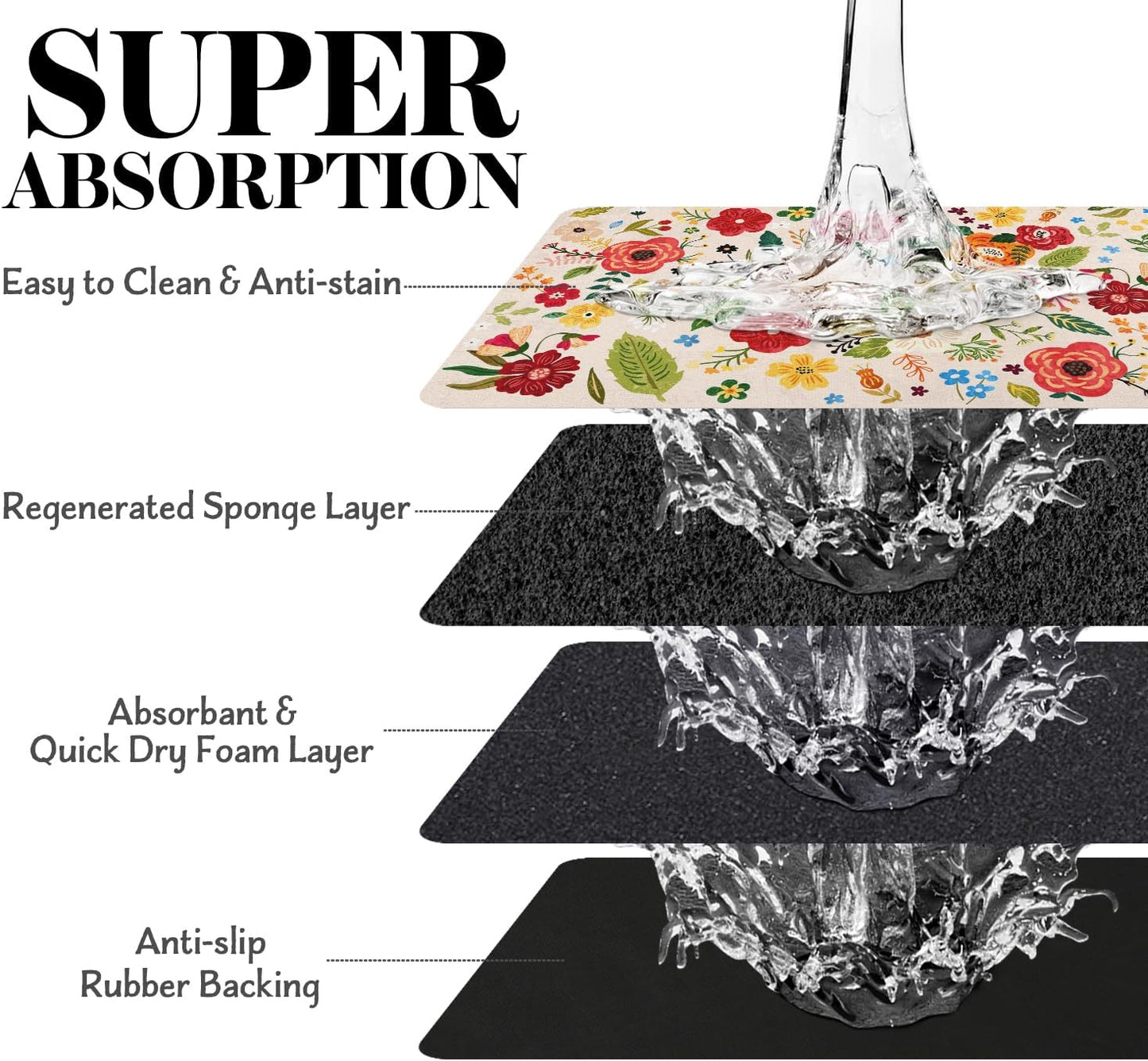 Absorbent Quick Dry Pet Food Mat for Dogs and Cats - Eco-Friendly Bowl Mat for Food and Water Dispenser - 16"x24" Floor Accessory