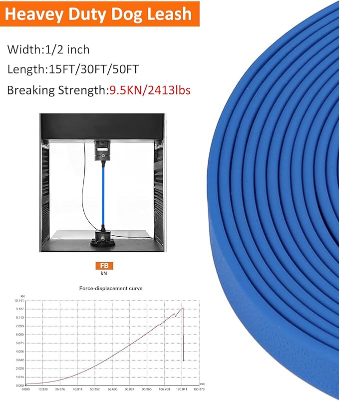 Waterproof Long Leash for Dogs Training 16FT/30FT/50FT, Long Dog Leash Heavy Duty Lead for Large Medium Small Dogs Outside Walking, Playing, Camping, or Yard(Blue 30FT)