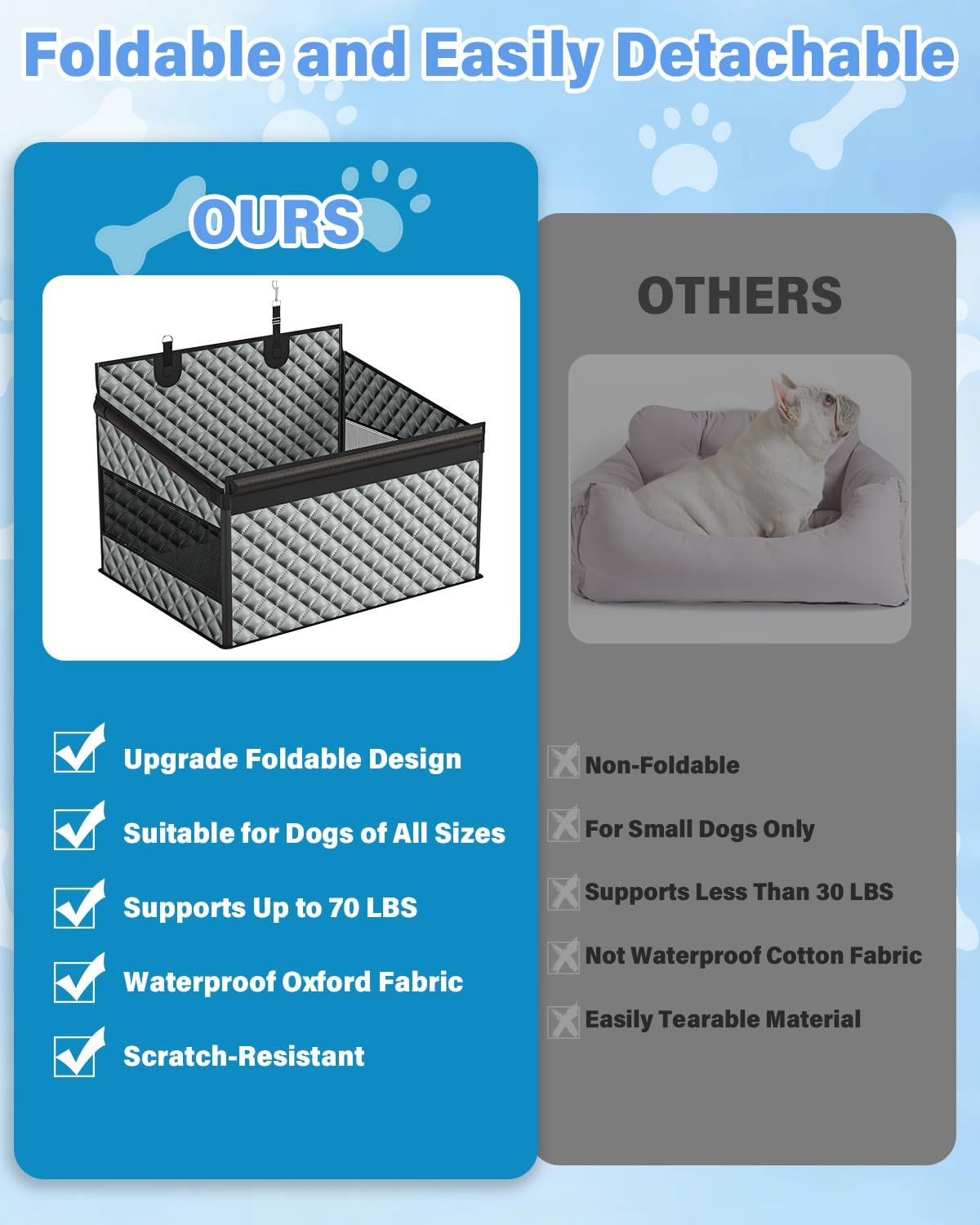 Dog Car Seat for Large Dogs, Back Seat Extender for Dogs, Foldable Pet Car Seat with Waterproof Oxford Fabric and Non-Slip Bottom, All-Around Protection and Strong Support, Grey