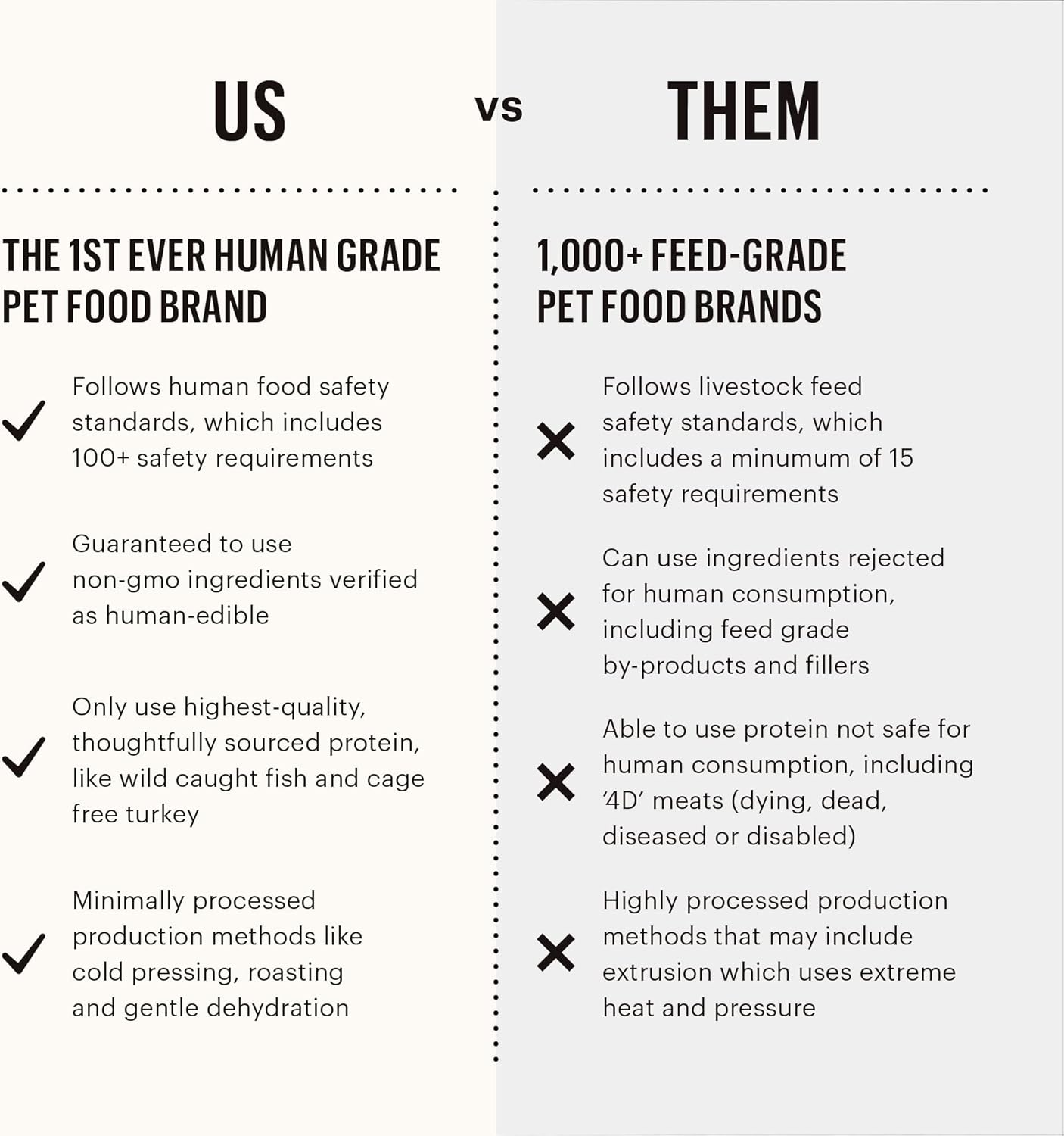 The Honest Kitchen One Pot Stews: Variety Pack, 10.5 oz x3