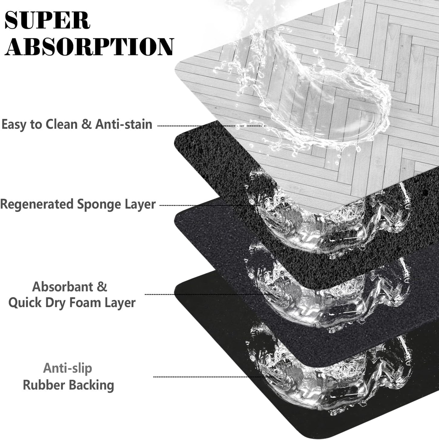 Dog Food Mats for Floors Absorbent, Pet Cat Food Mat - Quick Dry Dog Bowl Mats for Food and Water, Eco-Friendly Boho Pet Supplies