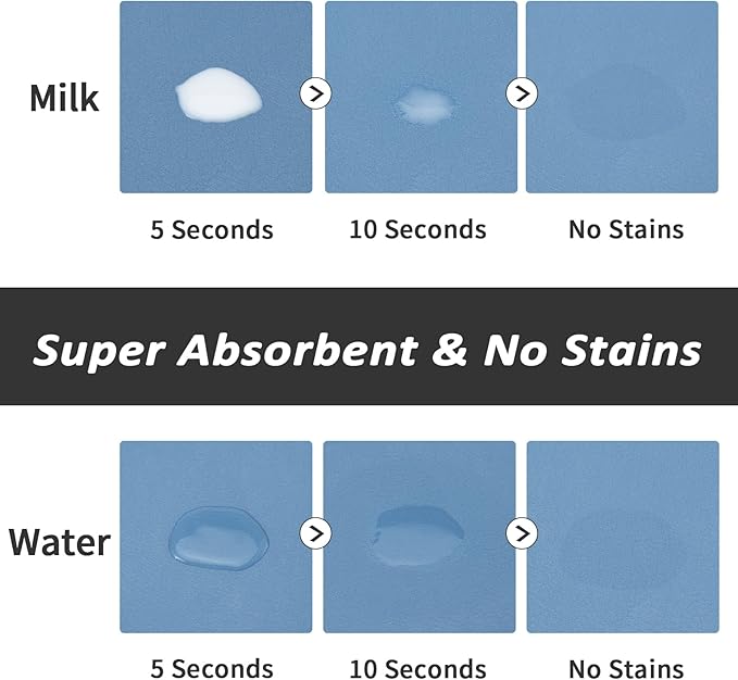 Pet Feeding Mat - Absorbent Dog Mat for Food and Water, No Stains Cat Bowl Mat, Easy to Clean Pet Placemats, Quick Dry Dog Water Dispenser Mat for Messy Drinkers | Blue 16"x 24"