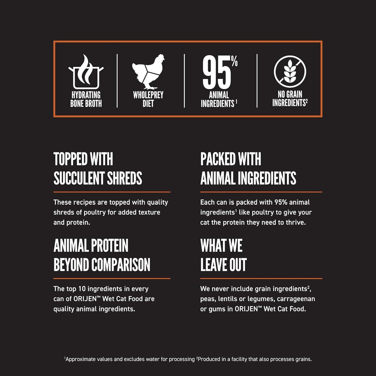 ORIJEN Chunks & Shreds Wet Cat Food Variety Pack: Original + Salmon & Chicken Entrées 3oz Cans (12 Count, 6 of Each)