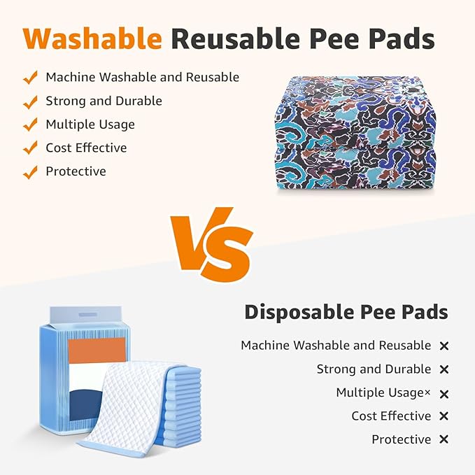 LOOBANI Washable Pee Pads for Dogs, 2 Pack Super Absorbent Reusable Puppy Pads Leakproof Dog Traning Pads, Waterproof Non-Slip Whelping Pad for Floor, Playpen, Crate, Couch-36 x72 (Green)