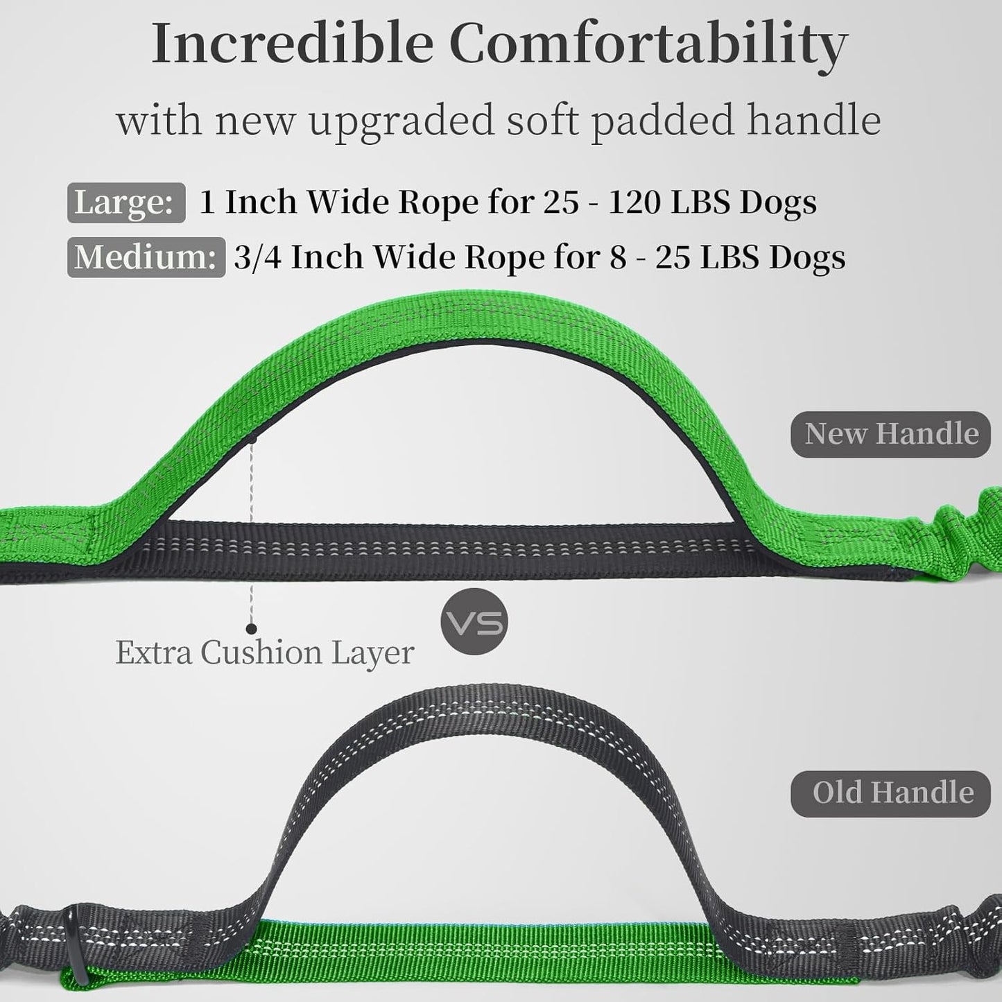 iYoShop Hands Free Dog Leash with Zipper Pouch, Dual Padded Handles and Durable Bungee for Walking, Jogging and Running Your Dog (Large, 25-120 lbs, Emerald)