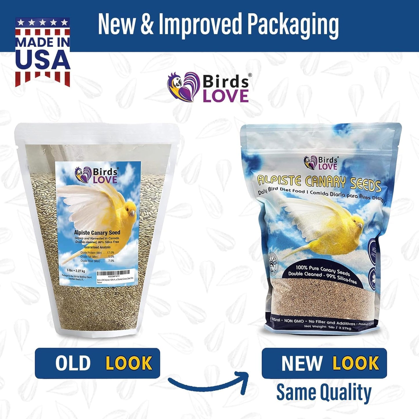 Birds LOVE Alpiste Canary Seed – 100% Pure, Non-GMO, Double Cleaned Food for Canaries, Finches, Budgies & Parakeets – No Additives, Bird Feed, 5 lbs